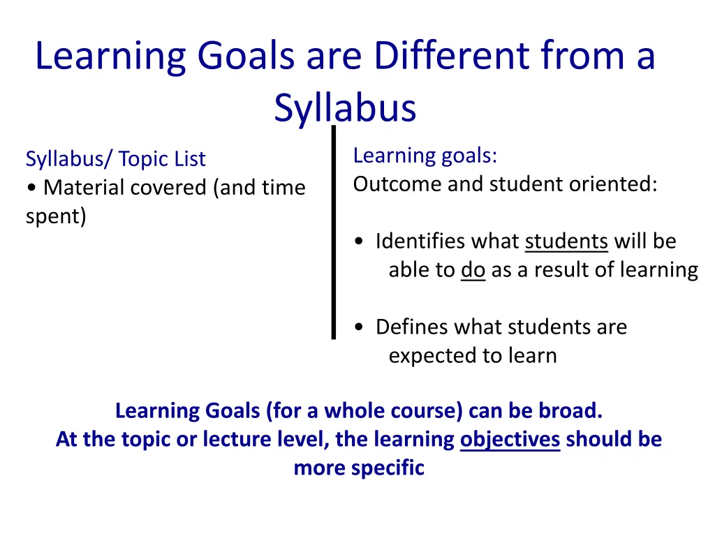 learning goals are different from a syllabus