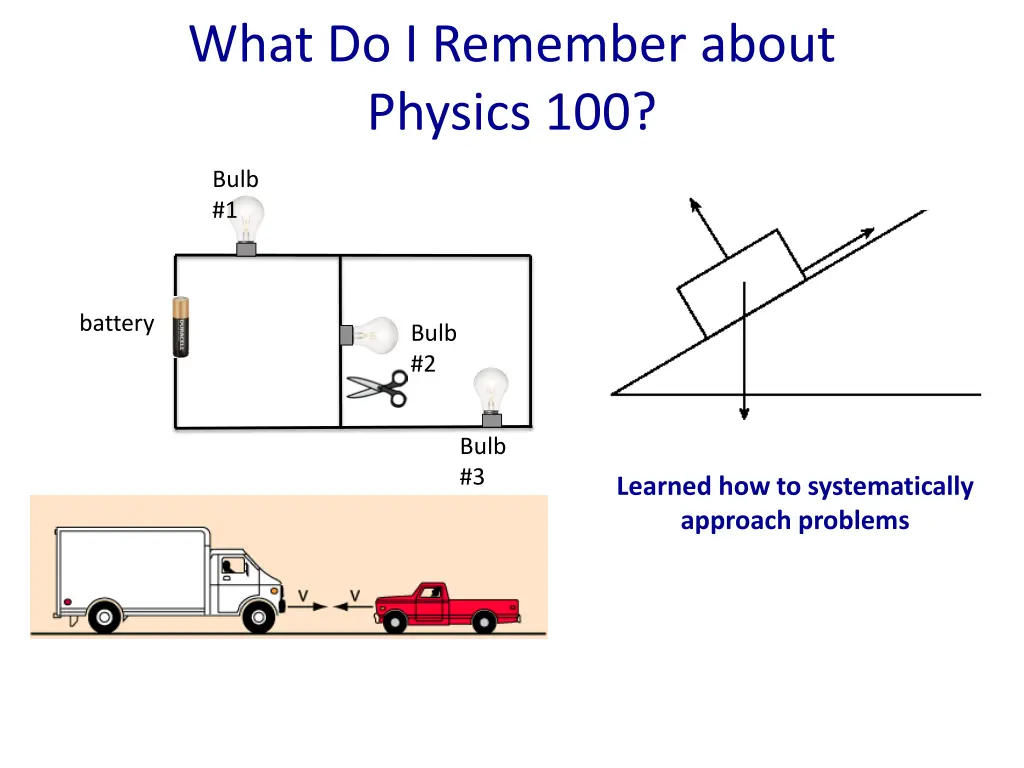 what do i remember about physics 100