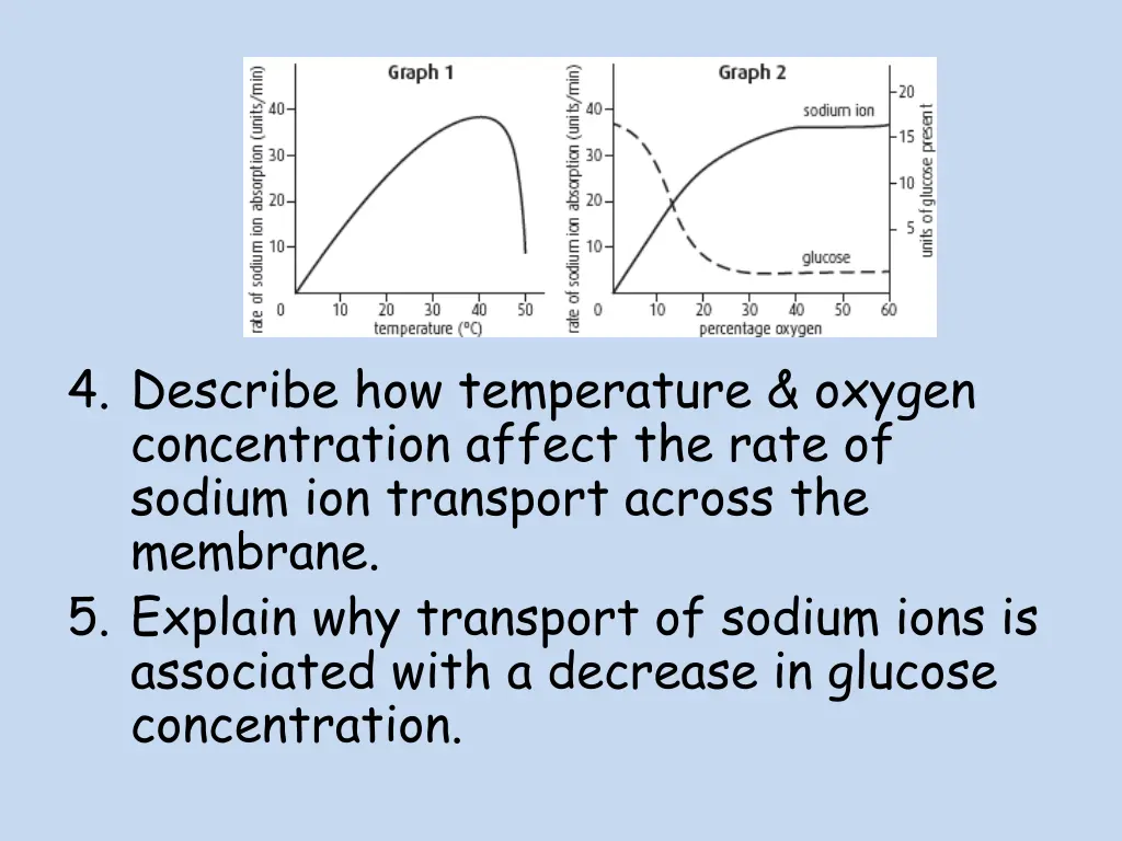 4 describe how temperature oxygen concentration