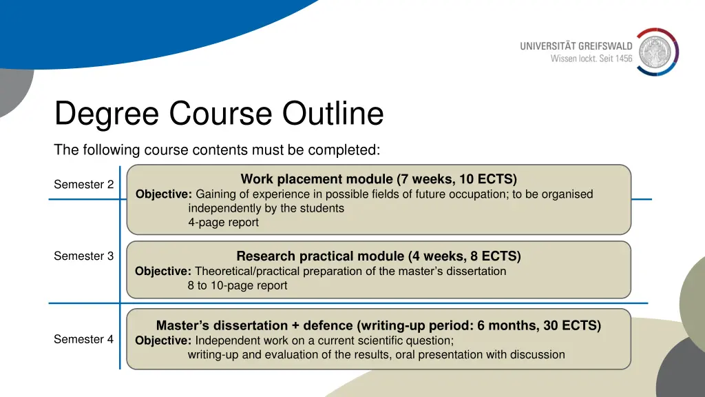 degree course outline 1