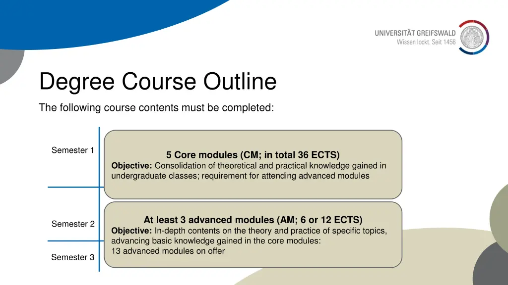 degree course outline