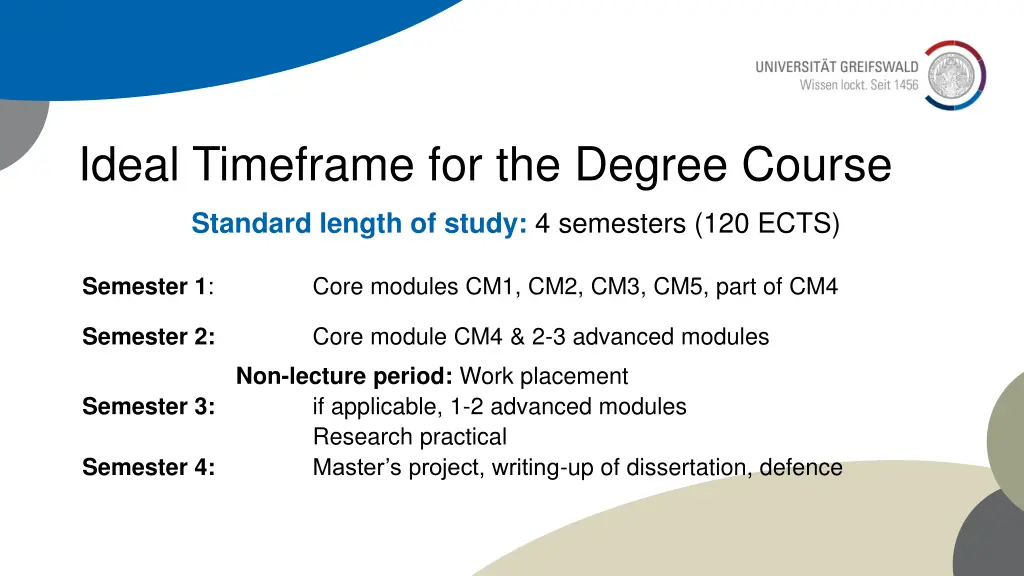 ideal timeframe for the degree course