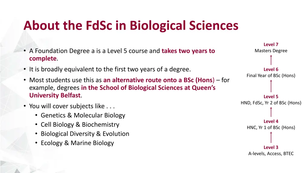 about the fdsc in biological sciences