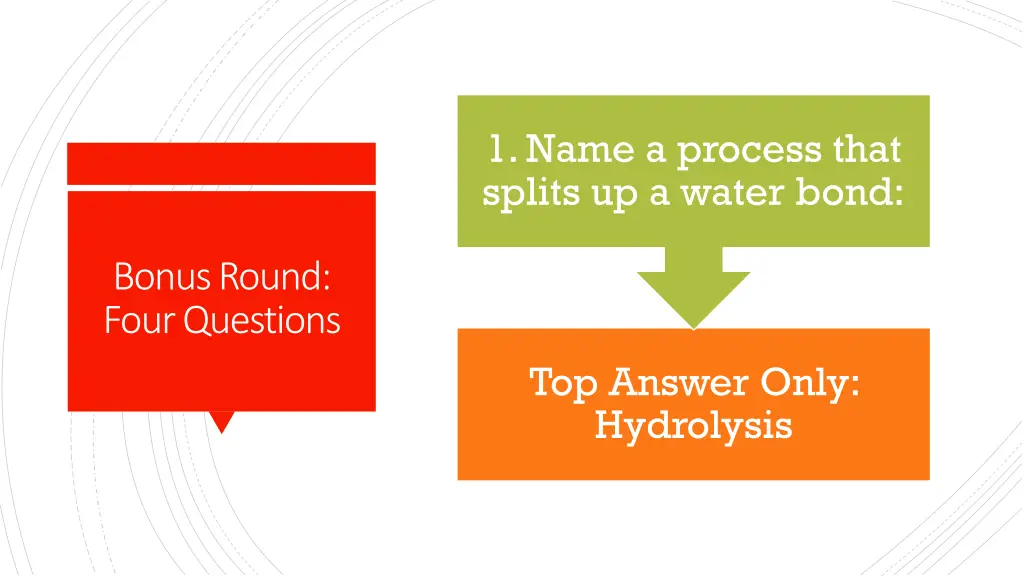 1 name a process that splits up a water bond