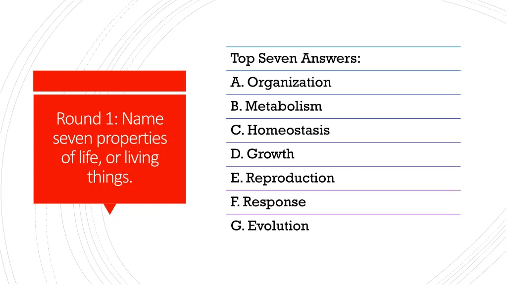 top seven answers