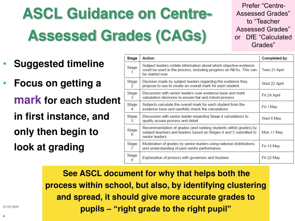 prefer centre assessed grades to teacher assessed