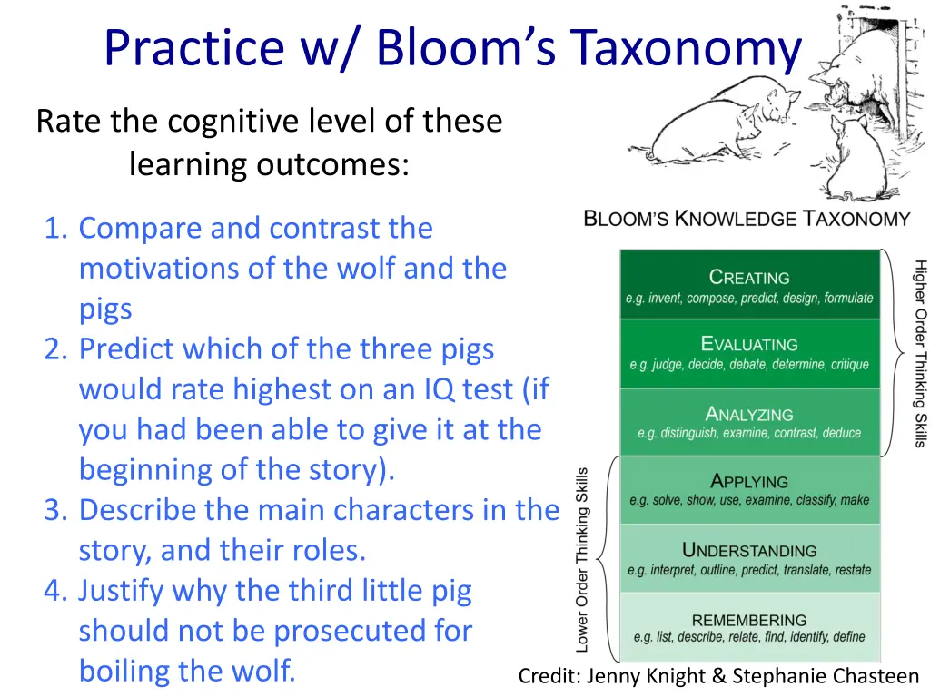 practice w bloom s taxonomy 1