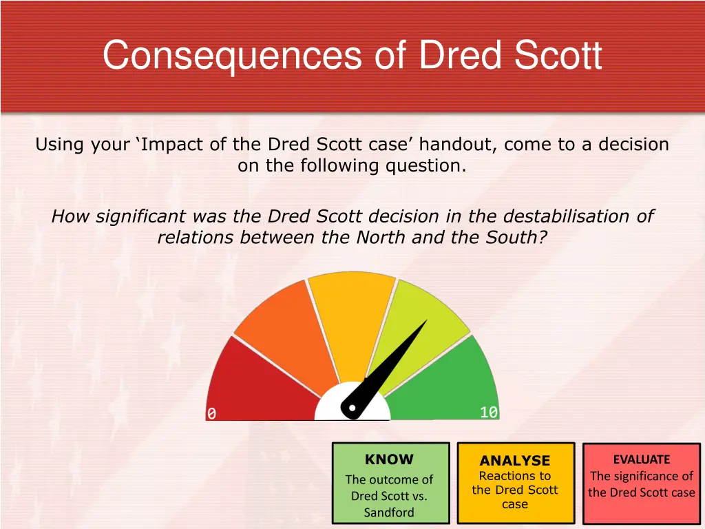 consequences of dred scott