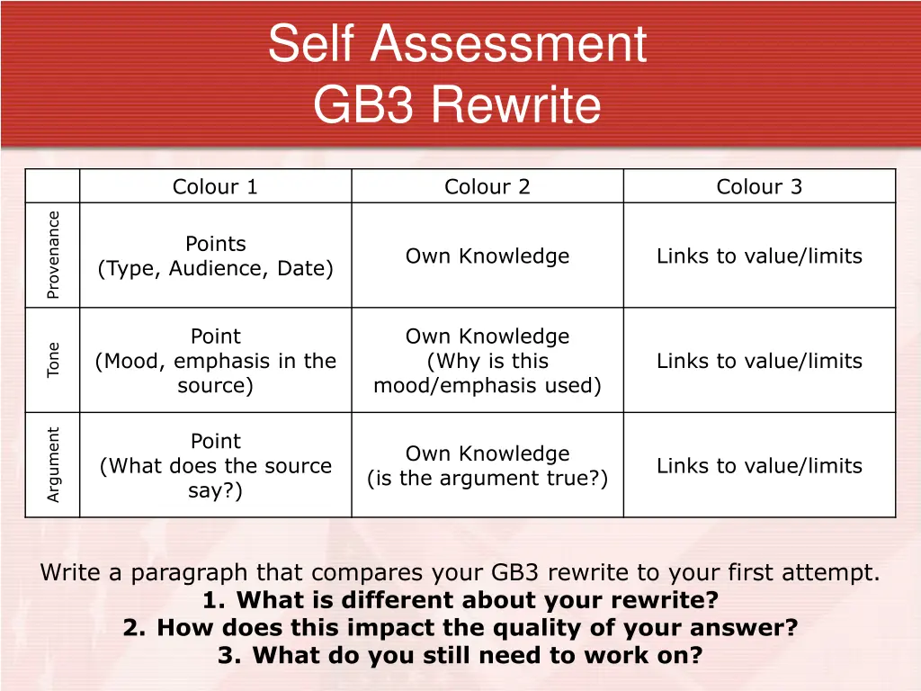 self assessment gb3 rewrite