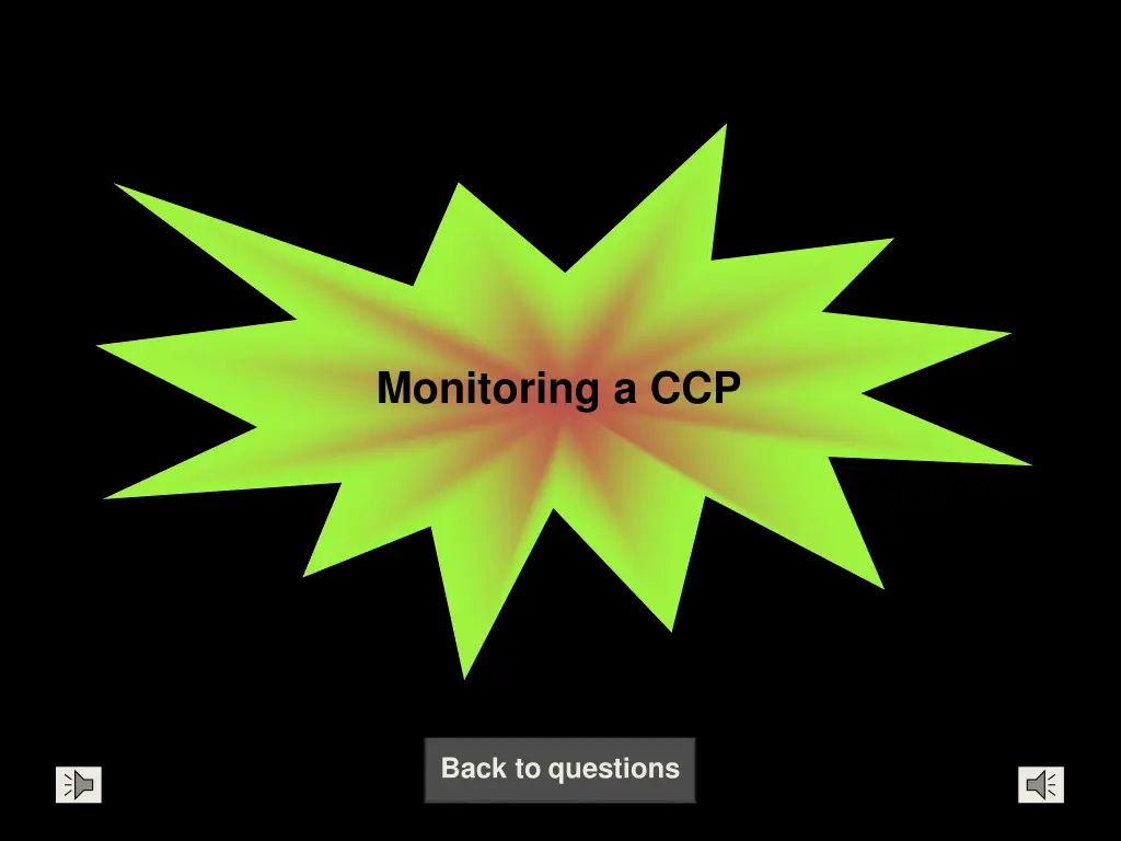 monitoring a ccp