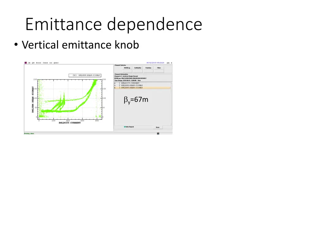 emittance dependence vertical emittance knob