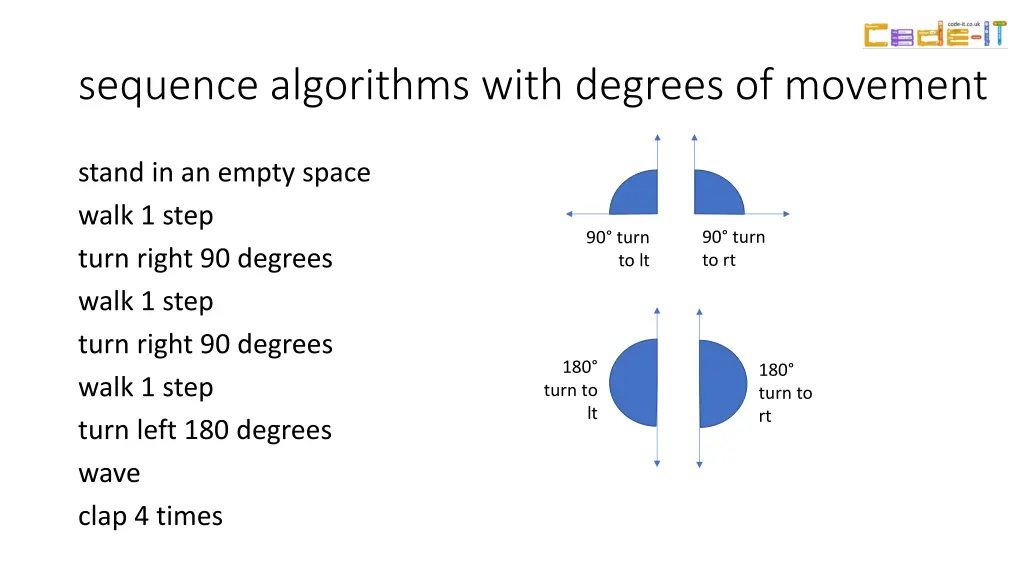 sequence algorithms with degrees of movement 1