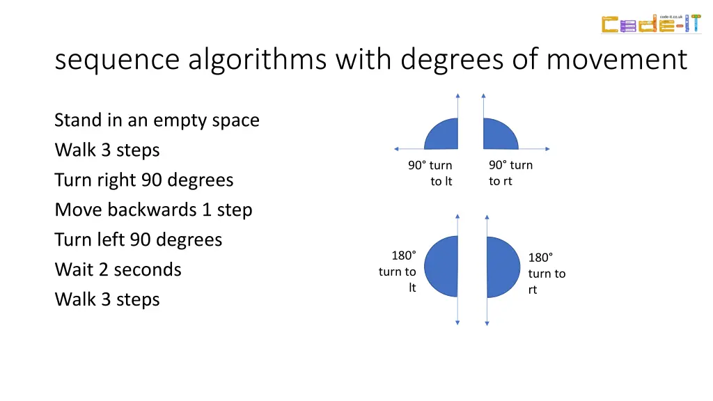 sequence algorithms with degrees of movement