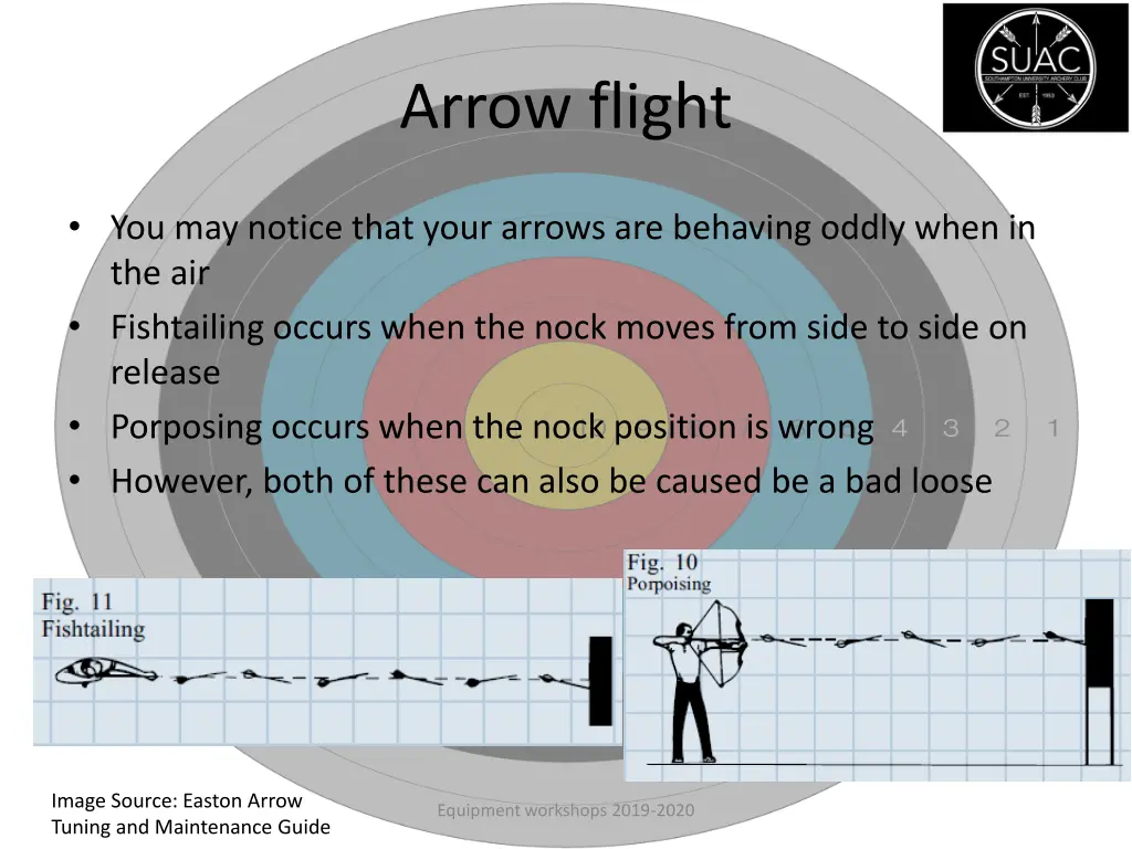 arrow flight