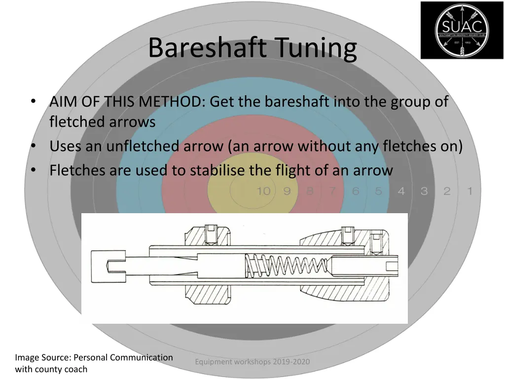 bareshaft tuning 1