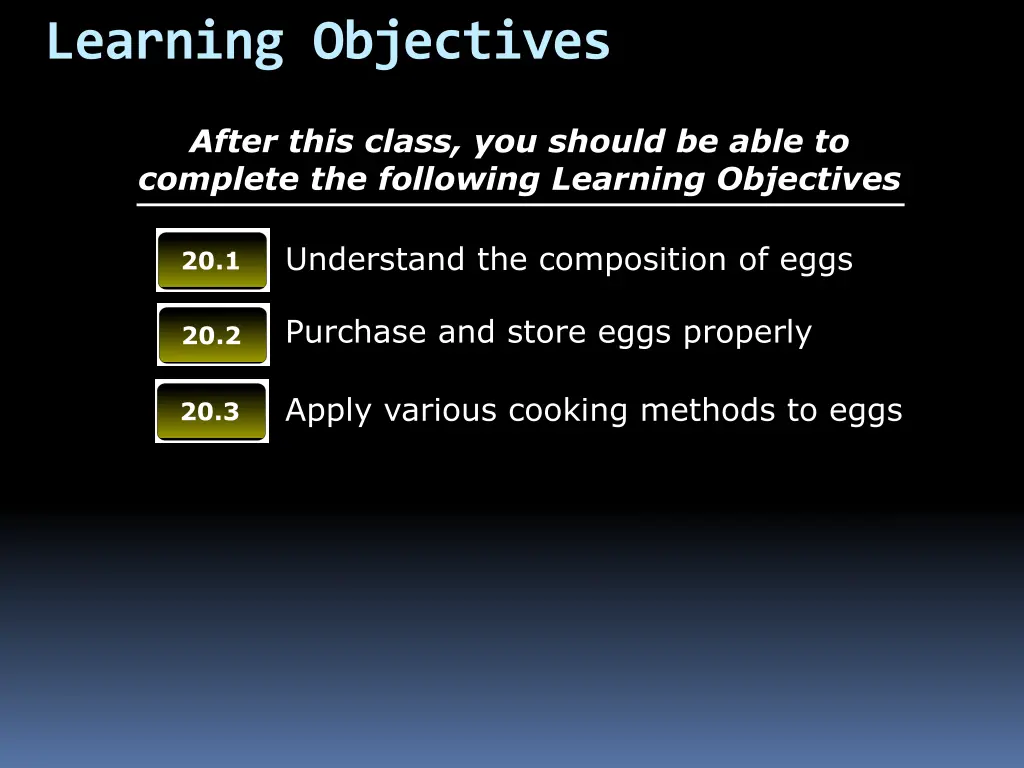 learning objectives