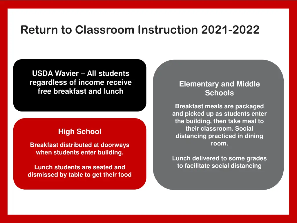 return to classroom instruction 2021 2022