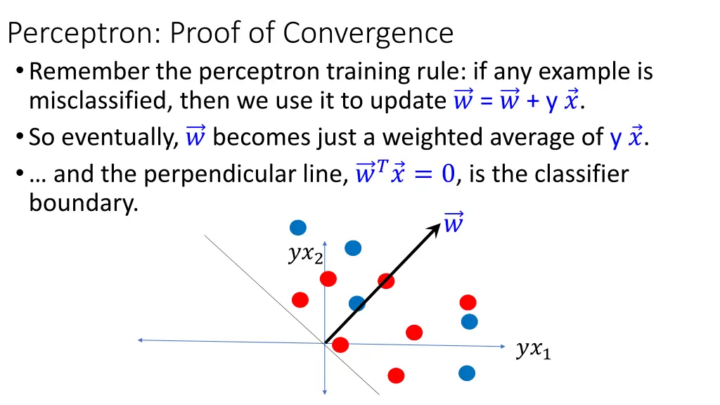 perceptron proof of convergence remember