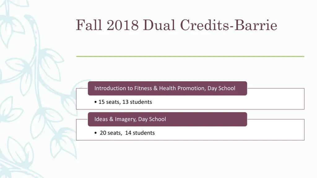 fall 2018 dual credits barrie 1