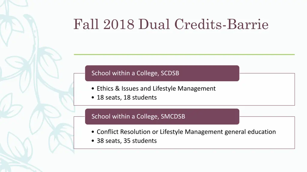 fall 2018 dual credits barrie 2