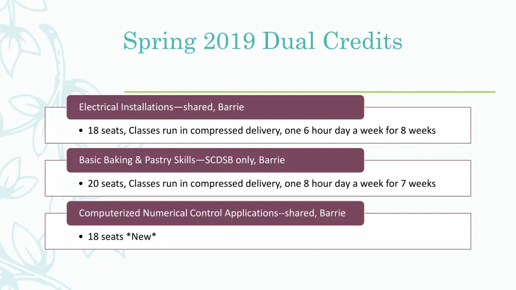 spring 2019 dual credits 1