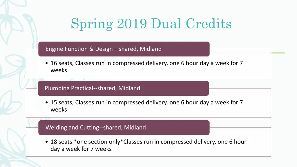 spring 2019 dual credits