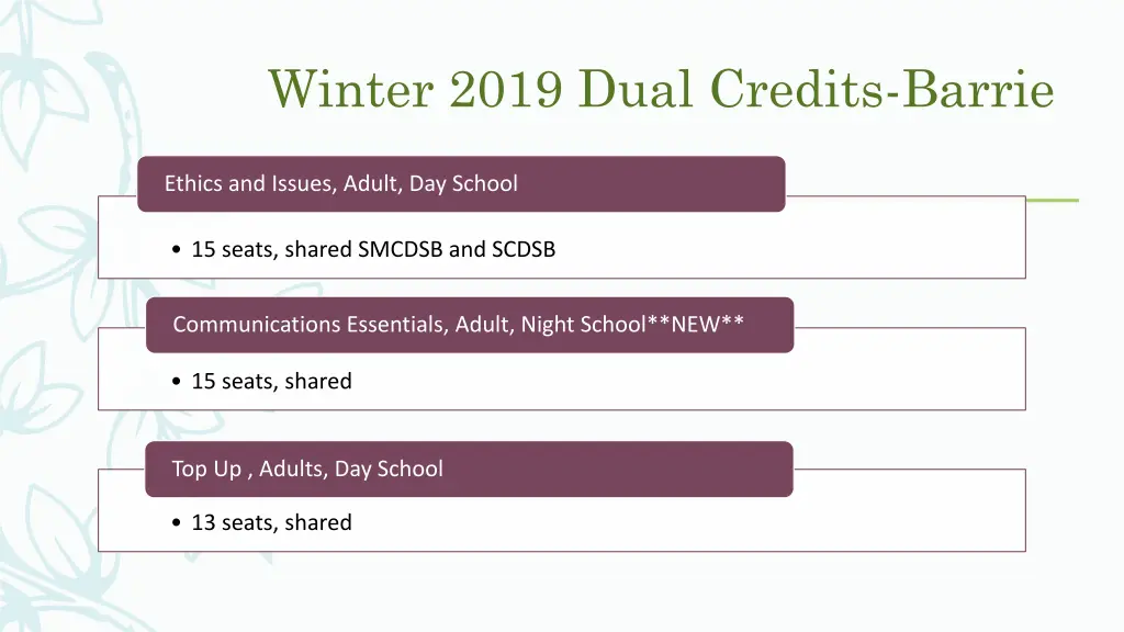 winter 2019 dual credits barrie 2