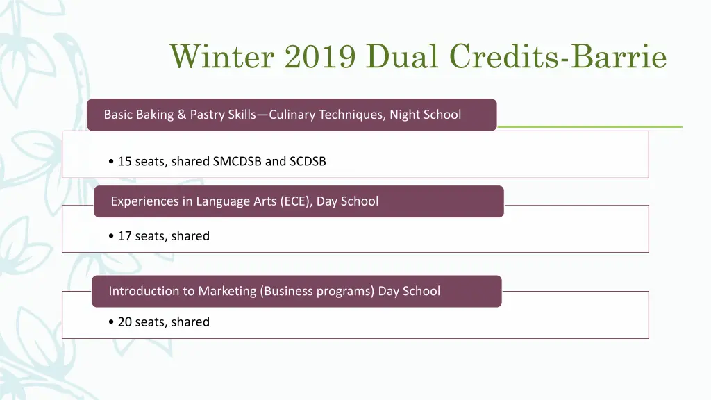 winter 2019 dual credits barrie