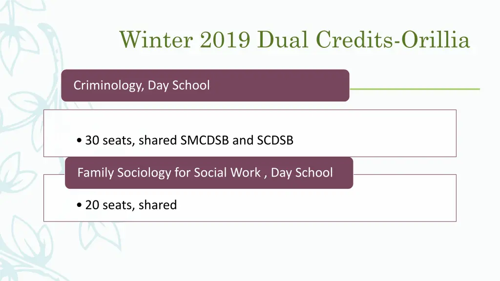 winter 2019 dual credits orillia