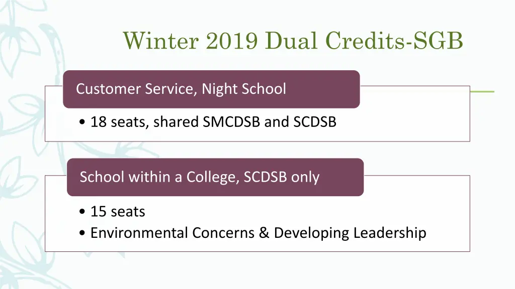 winter 2019 dual credits sgb