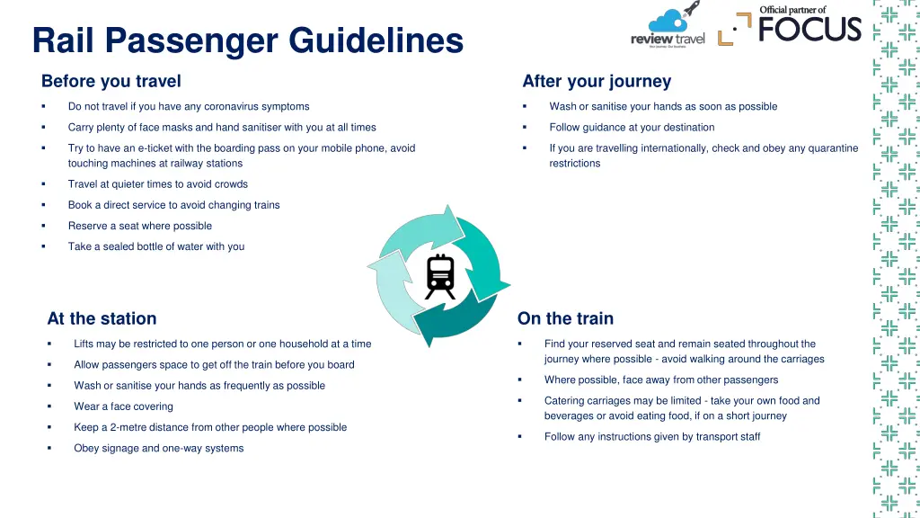 rail passenger guidelines