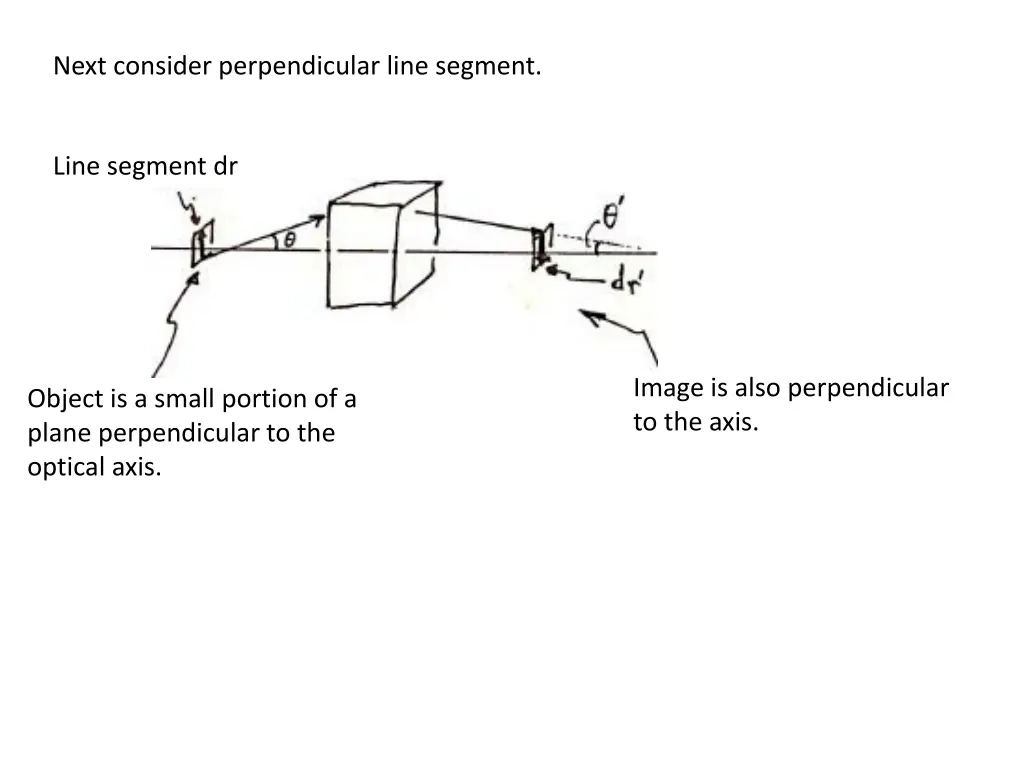 next consider perpendicular line segment