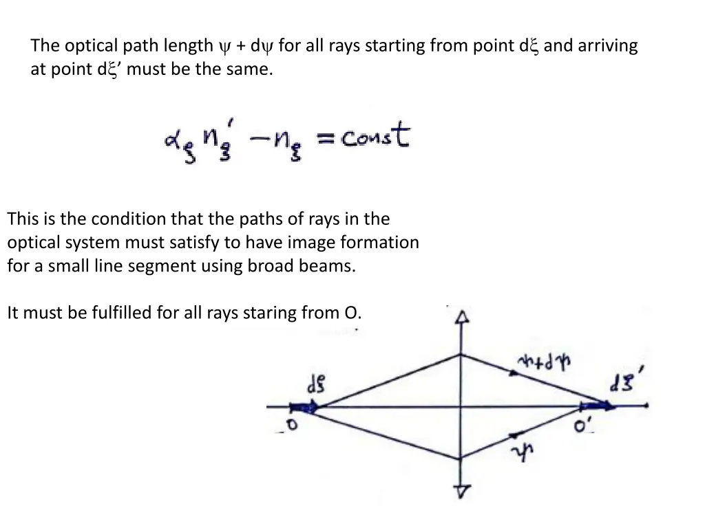 the optical path length d for all rays starting