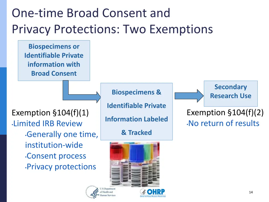 one time broad consent and privacy protections