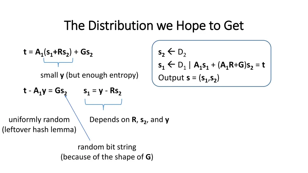 the distribution we hope to get the distribution