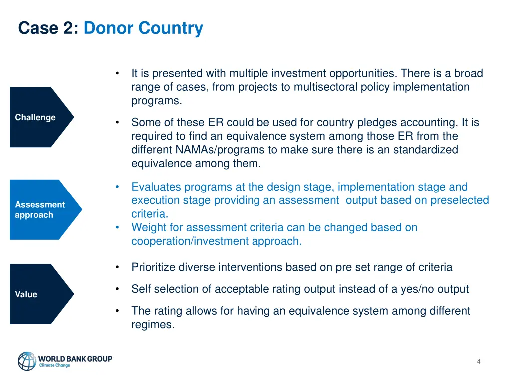 case 2 donor country