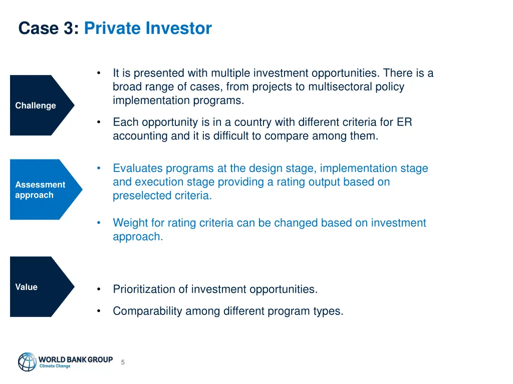 case 3 private investor