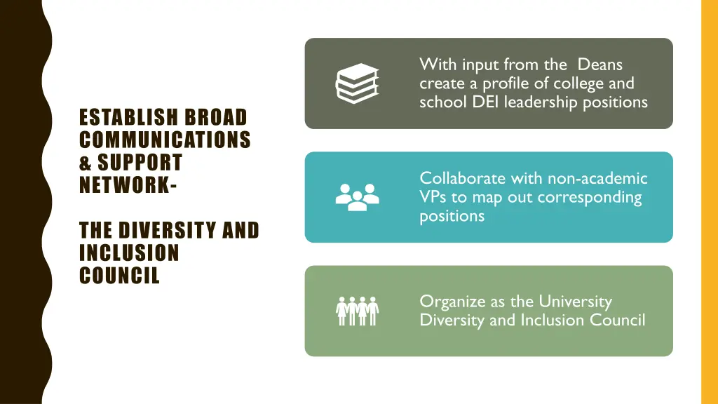 with input from the deans create a profile