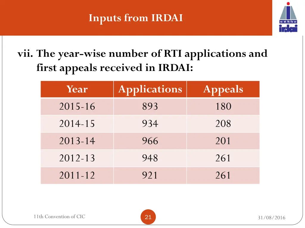 inputs from irdai 7