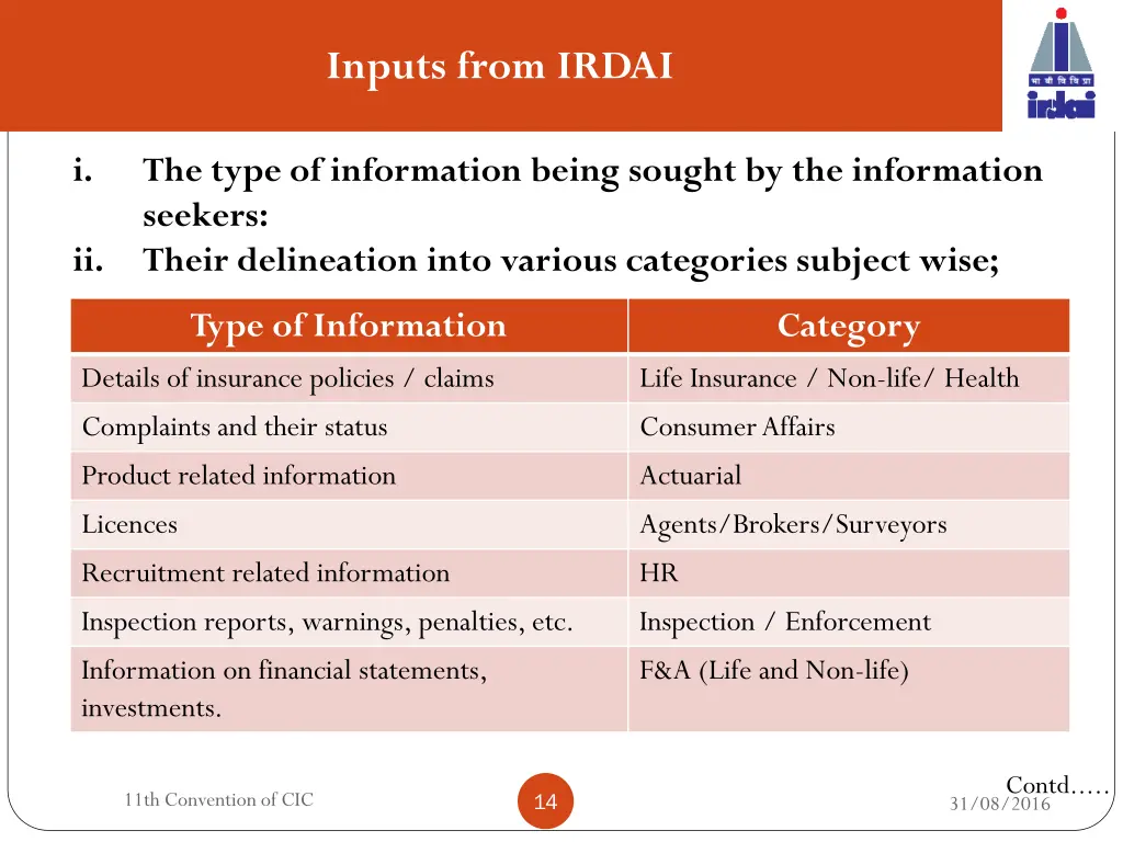 inputs from irdai