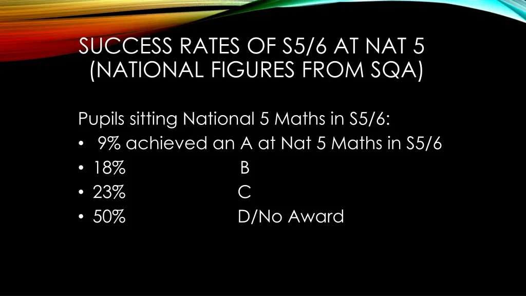 success rates of s5 6 at nat 5 national figures