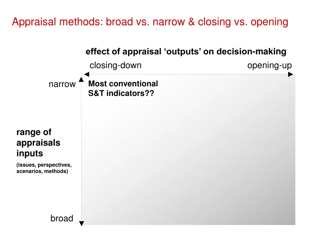 appraisal methods broad vs narrow closing 1