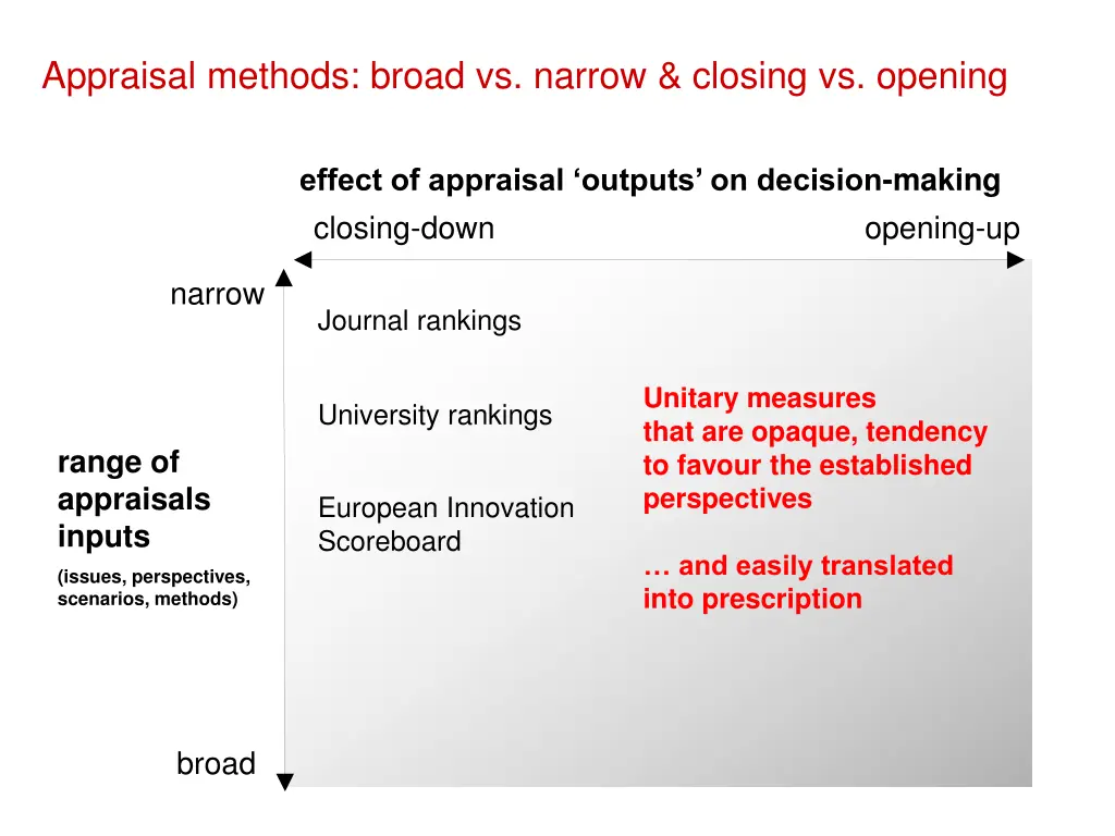 appraisal methods broad vs narrow closing 2