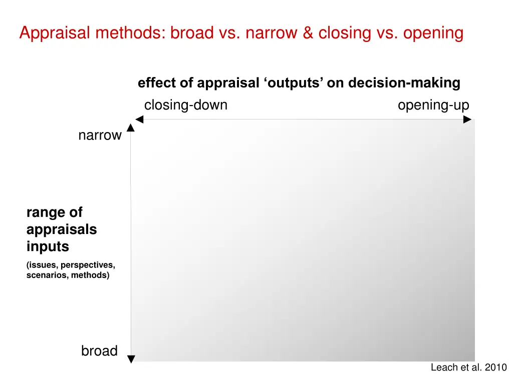 appraisal methods broad vs narrow closing