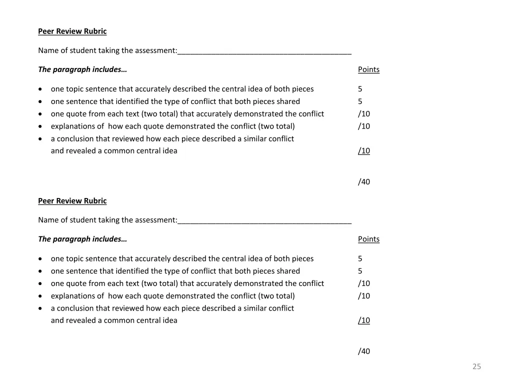 peer review rubric