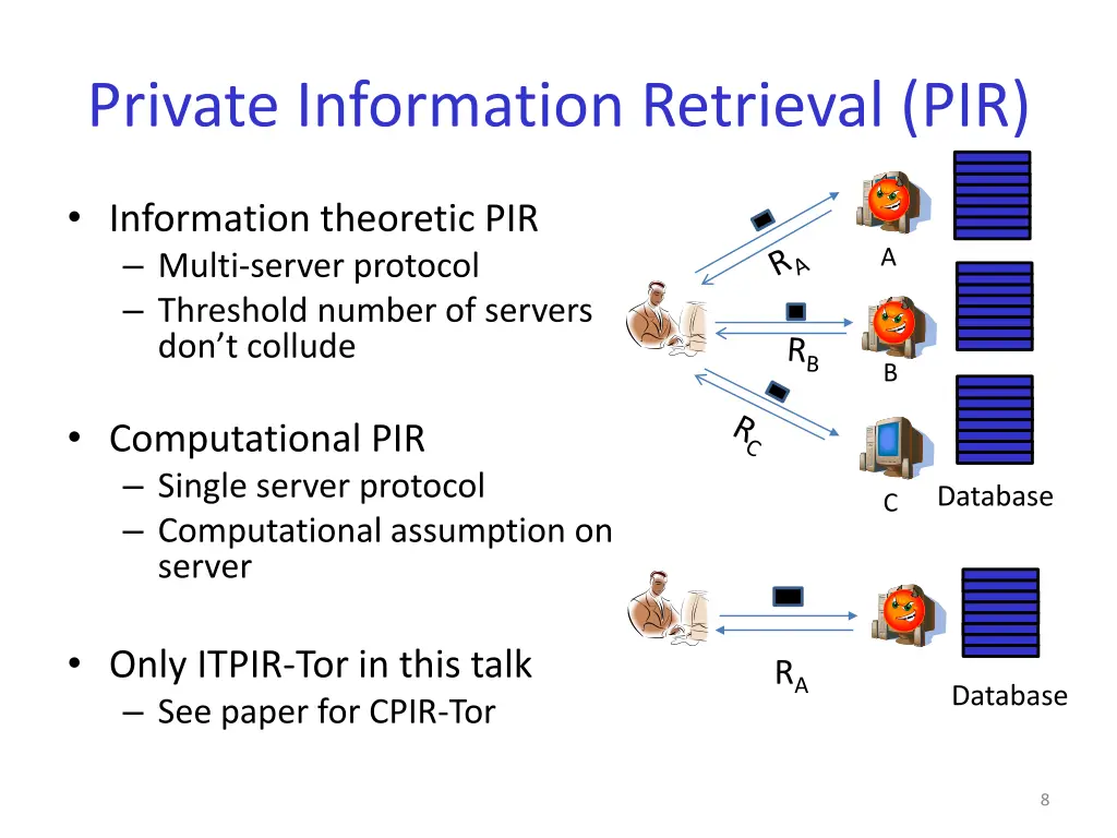 private information retrieval pir