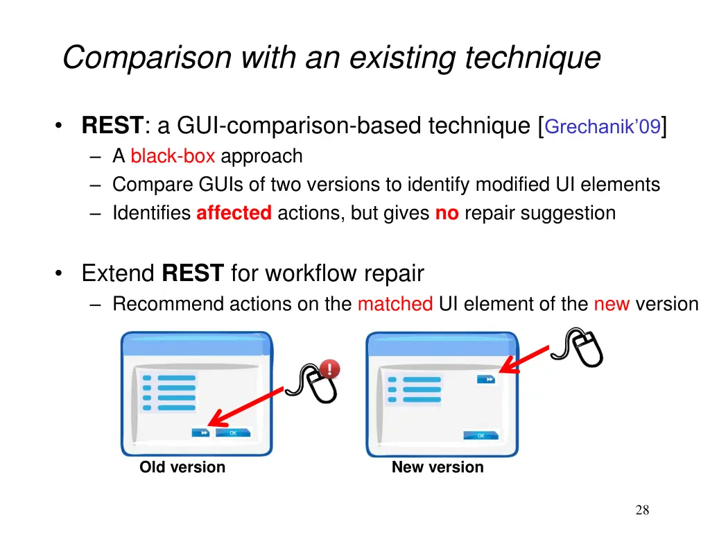 comparison with an existing technique 1