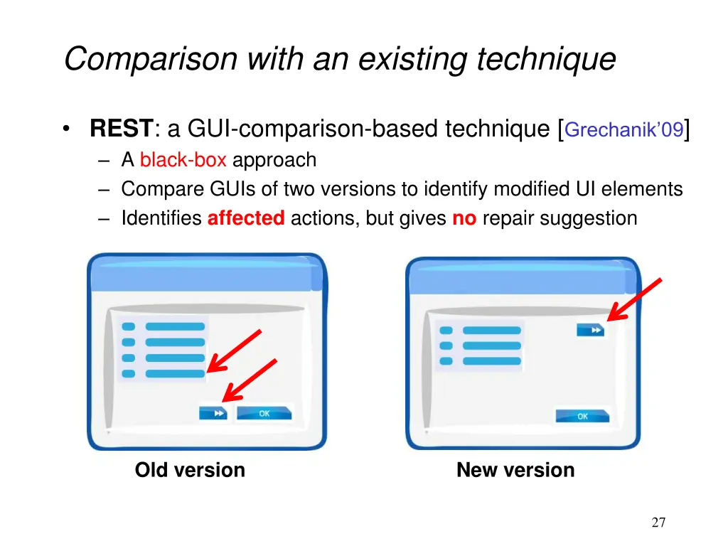 comparison with an existing technique