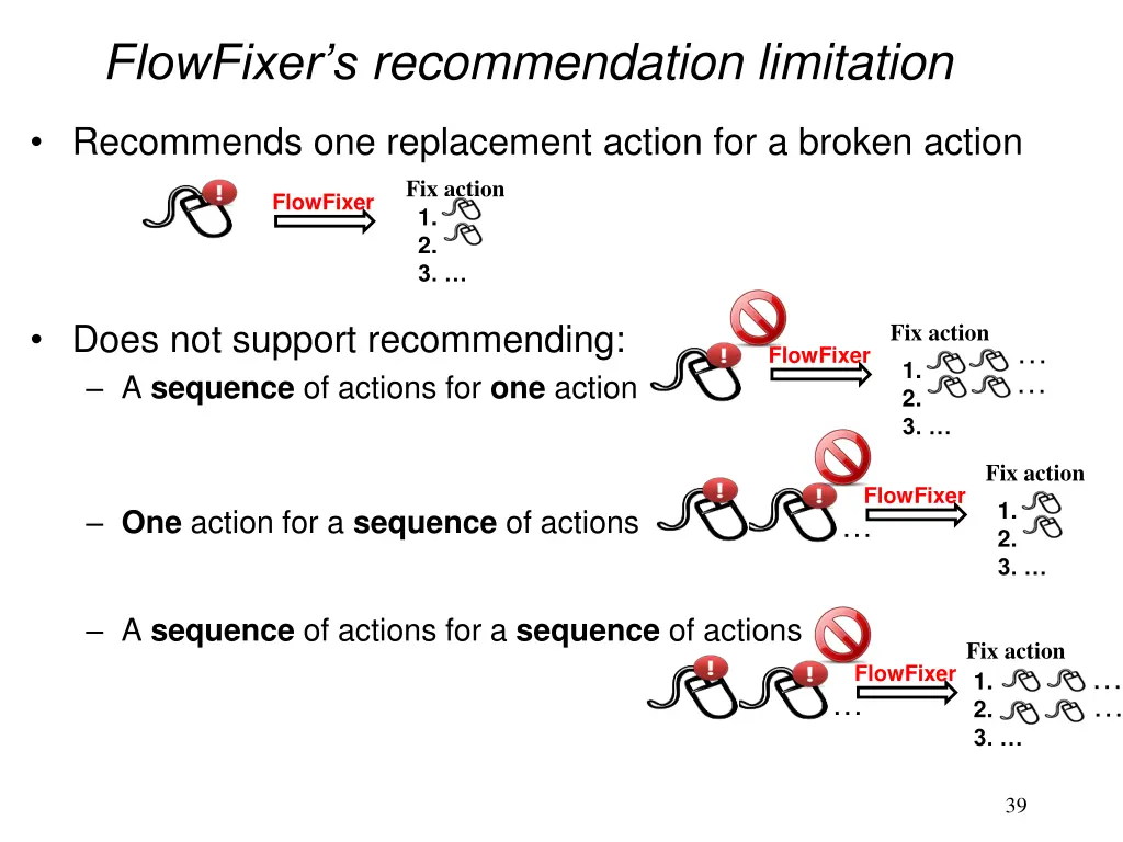 flowfixer s recommendation limitation