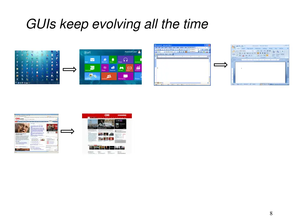 guis keep evolving all the time 3